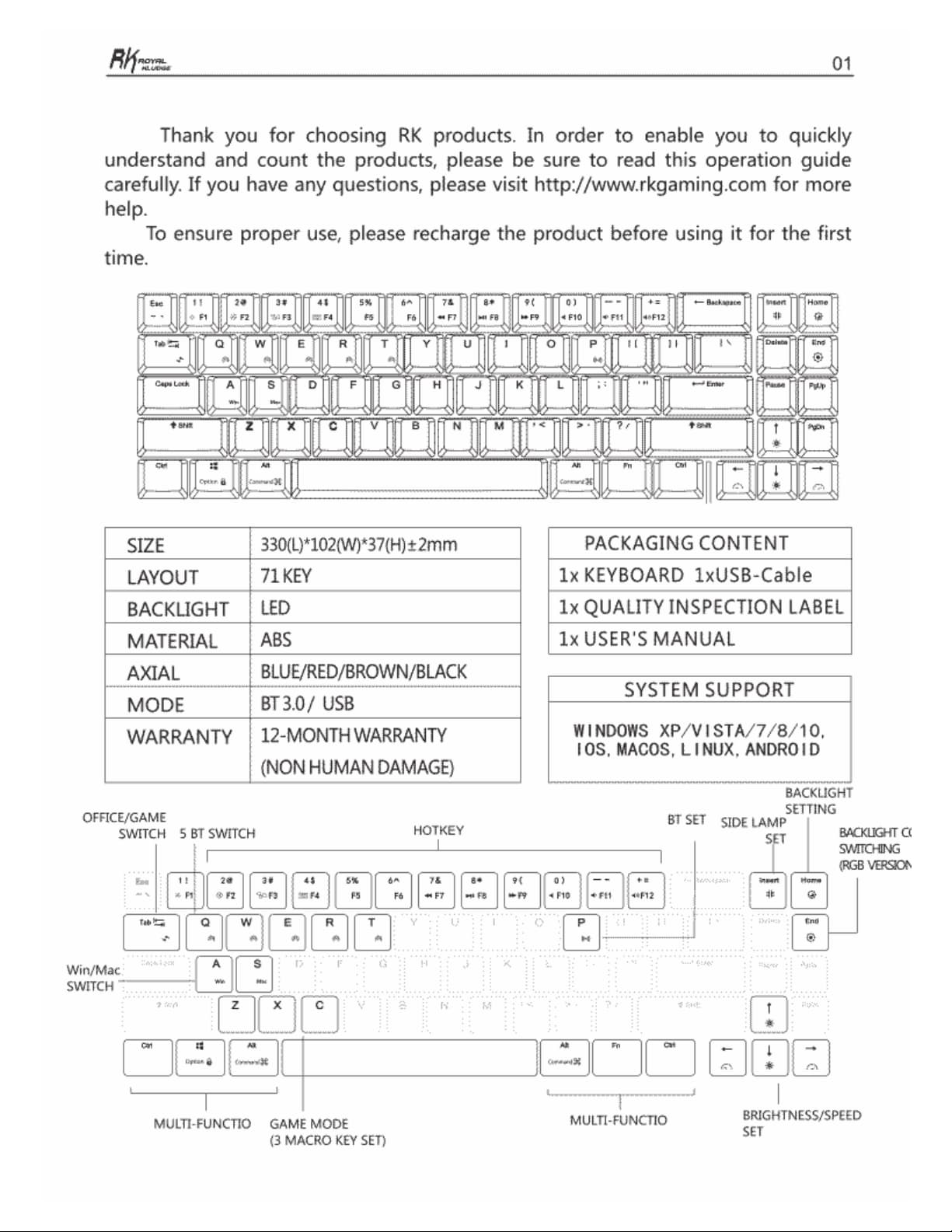 RK71 Manual - Page 1