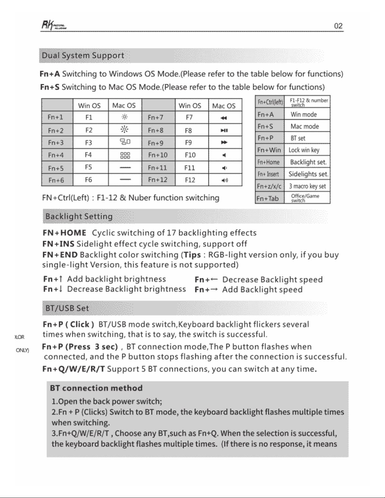 RK71 Manual - Page 2