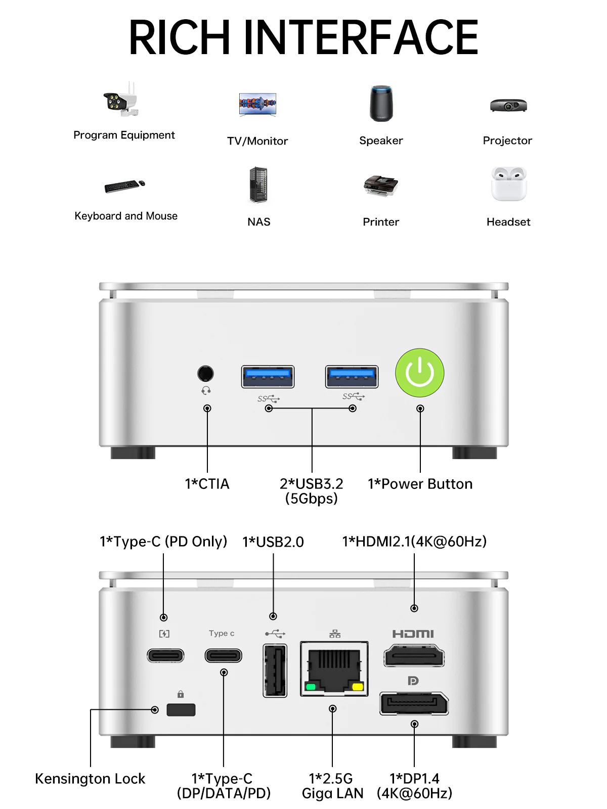 From the GMKtec G10 website, showing front and back ports