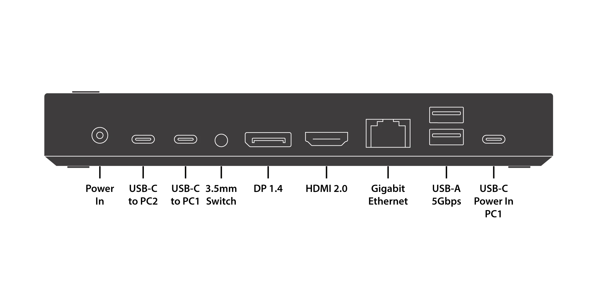 VisionTek V2900 Front